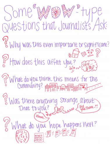 how to write a journalistic essay